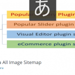 Udinra-All-Image-Sitemap