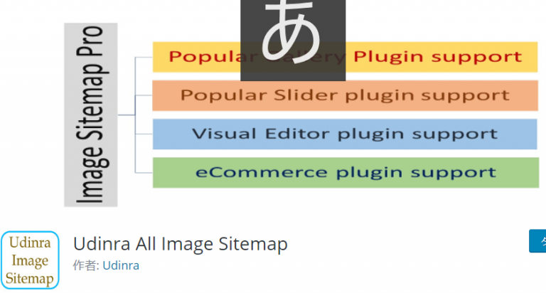 Udinra-All-Image-Sitemap